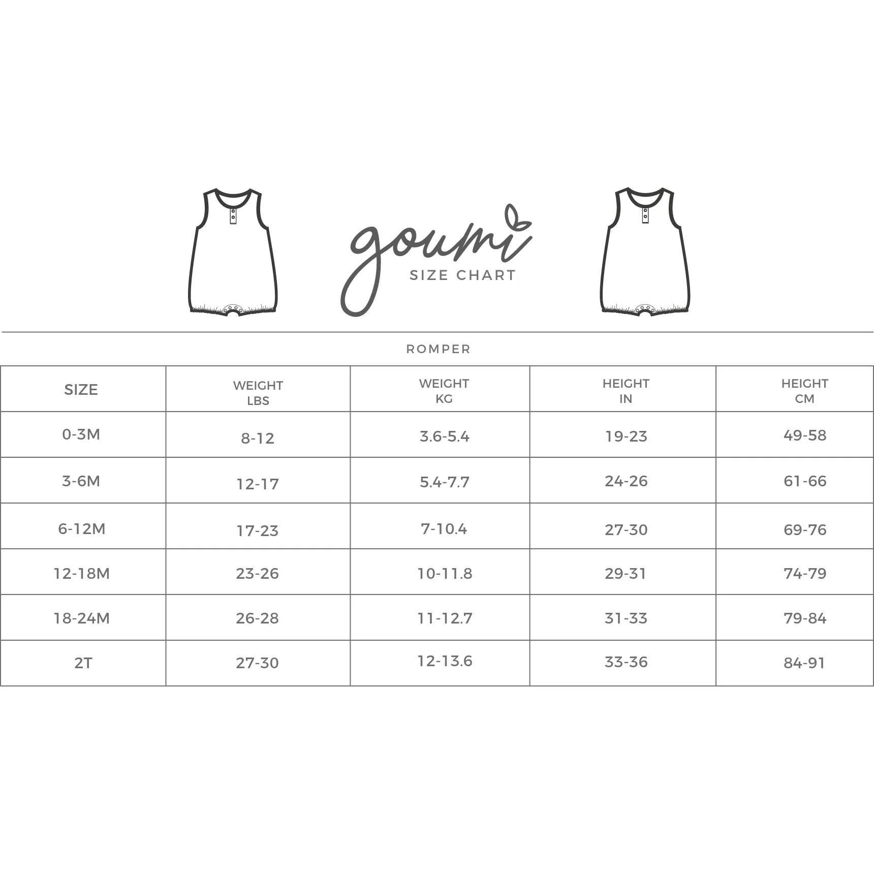 goumikids Romper (Coastal)
